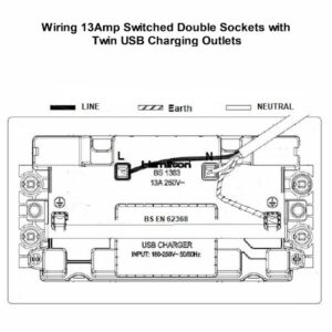 2 gang 13A Double Pole Switched Socket with 2 USB Outlets 2x2.4A (4.8A Total)