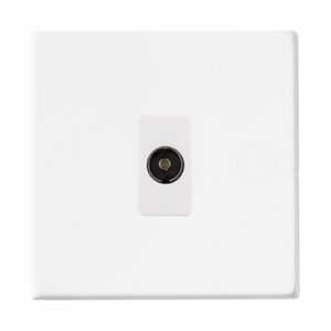 1 gang Non-Isolated TV 1in/1out