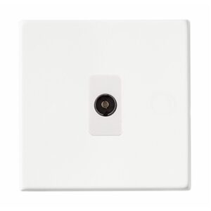 1 gang Isolated TV 1in/1out