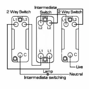 2 gang FL 20AX Intermediate Rocker