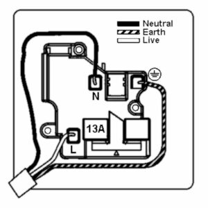 1 gang 13A Unswitched Socket