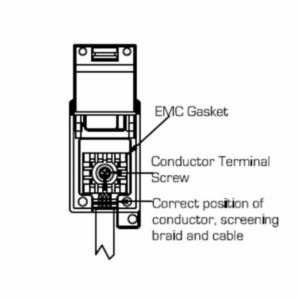 1 gang Non-Isolated TV (female) (DAB Compatible)