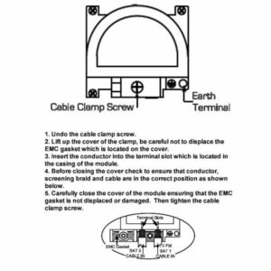 Non-Isolated TV+FM+SAT1+SAT2 Quadplexer 2in/4out (DAB Compatible)