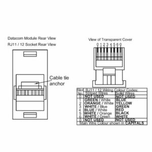 1 gang RJ12 Outlet - Unshielded