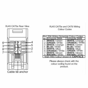 1 gang RJ45 CAT 5E Outlet - Unshielded