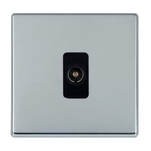 1 gang Non-Isolated TV 1in/1out