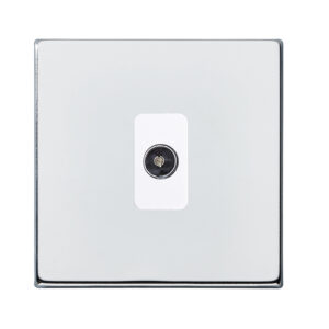 1 gang Non-Isolated TV 1in/1out