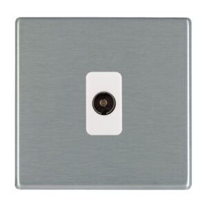 1 gang Isolated TV 1in/1out