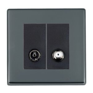 2 gang Non-Isolated TV+Satellite 2in/2out