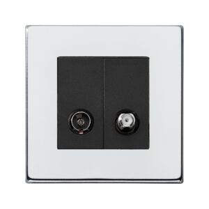 2 gang Non-Isolated TV+Satellite 2in/2out