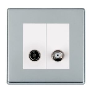 2 gang Non-Isolated TV+Satellite 2in/2out