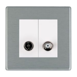 2 gang Non-Isolated TV+Satellite 2in/2out