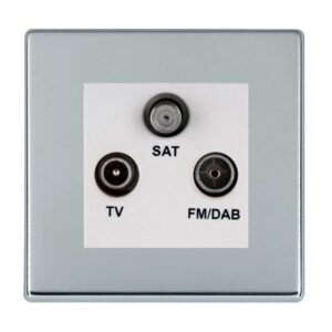 Non-Isolated TV+FM+SAT Triplexer 1in/3out (DAB Compatible)
