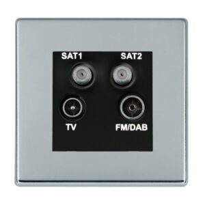 Non-Isolated TV+FM+SAT1+SAT2 Quadplexer 2in/4out (DAB Compatible)