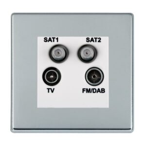 Non-Isolated TV+FM+SAT1+SAT2 Quadplexer 2in/4out (DAB Compatible)