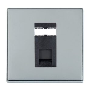 1 gang RJ12 Outlet - Unshielded