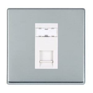 1 gang RJ12 Outlet - Unshielded