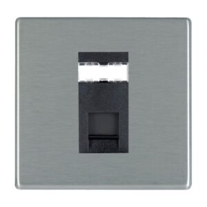 1 gang RJ45 CAT 5E Outlet - Unshielded