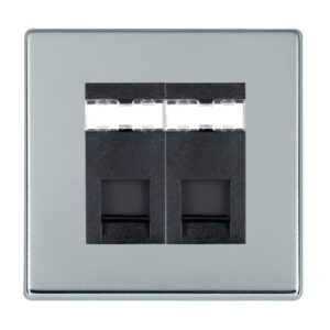 2 gang RJ45 CAT 5E Outlet - Unshielded