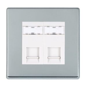 2 gang RJ45 CAT 5E Outlet - Unshielded