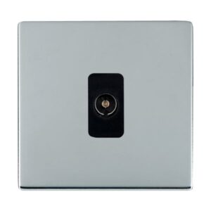 1 gang Isolated TV 1in/1out