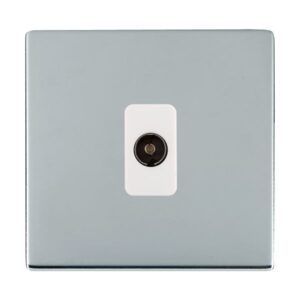 1 gang Isolated TV 1in/1out