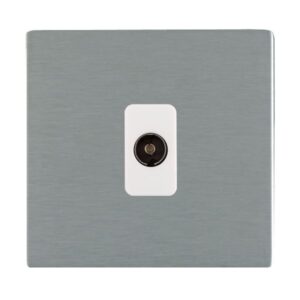 1 gang Isolated TV 1in/1out