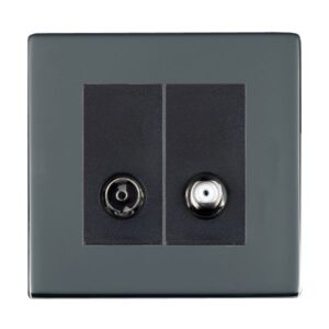 2 gang Non-Isolated TV+Satellite 2in/2out