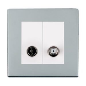 2 gang Non-Isolated TV+Satellite 2in/2out