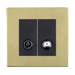 2 gang Non-Isolated TV+Satellite 2in/2out