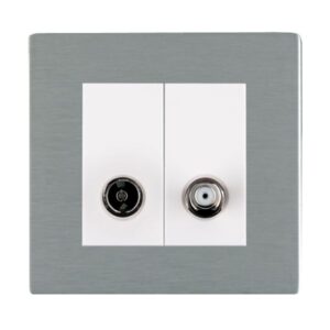 2 gang Non-Isolated TV+Satellite 2in/2out