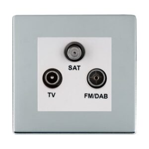 Non-Isolated TV+FM+SAT Triplexer 1in/3out (DAB Compatible)