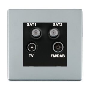 Non-Isolated TV+FM+SAT1+SAT2 Quadplexer 2in/4out (DAB Compatible)