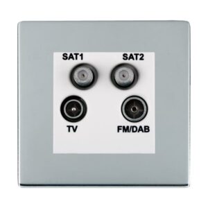 Non-Isolated TV+FM+SAT1+SAT2 Quadplexer 2in/4out (DAB Compatible)