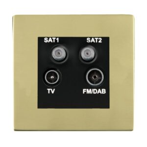Non-Isolated TV+FM+SAT1+SAT2 Quadplexer 2in/4out (DAB Compatible)