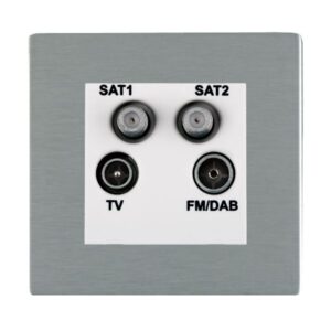 Non-Isolated TV+FM+SAT1+SAT2 Quadplexer 2in/4out (DAB Compatible)