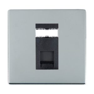 1 gang RJ12 Outlet - Unshielded