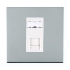 1 gang RJ45 CAT 5E Outlet - Unshielded