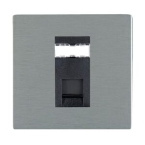1 gang RJ45 CAT 5E Outlet - Unshielded
