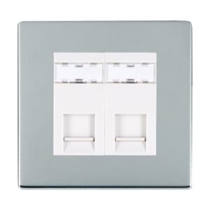2 gang RJ45 CAT 5E Outlet - Unshielded