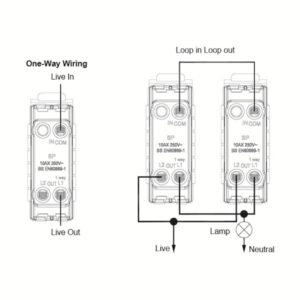 Wide Rocker - 2 gang 10AX 2 Way Rocker
